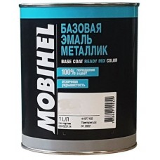 Mobihel базовая металлик 80201 Серебристая 1л
